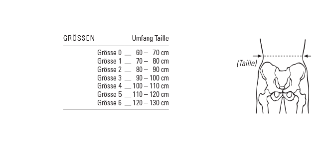 BORT select Stabilo Lady Rückenbandage mit Pelotte Orthosan AG