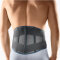 BORT Vario Rückenbandage mit Pelotte